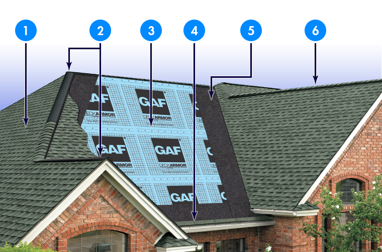 Verified Roofing, LLC Images