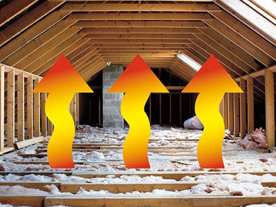 Verified Roofing, LLC Images